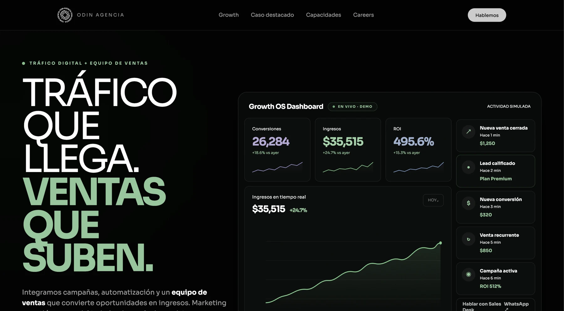 Interfaz de ODIN Agencia